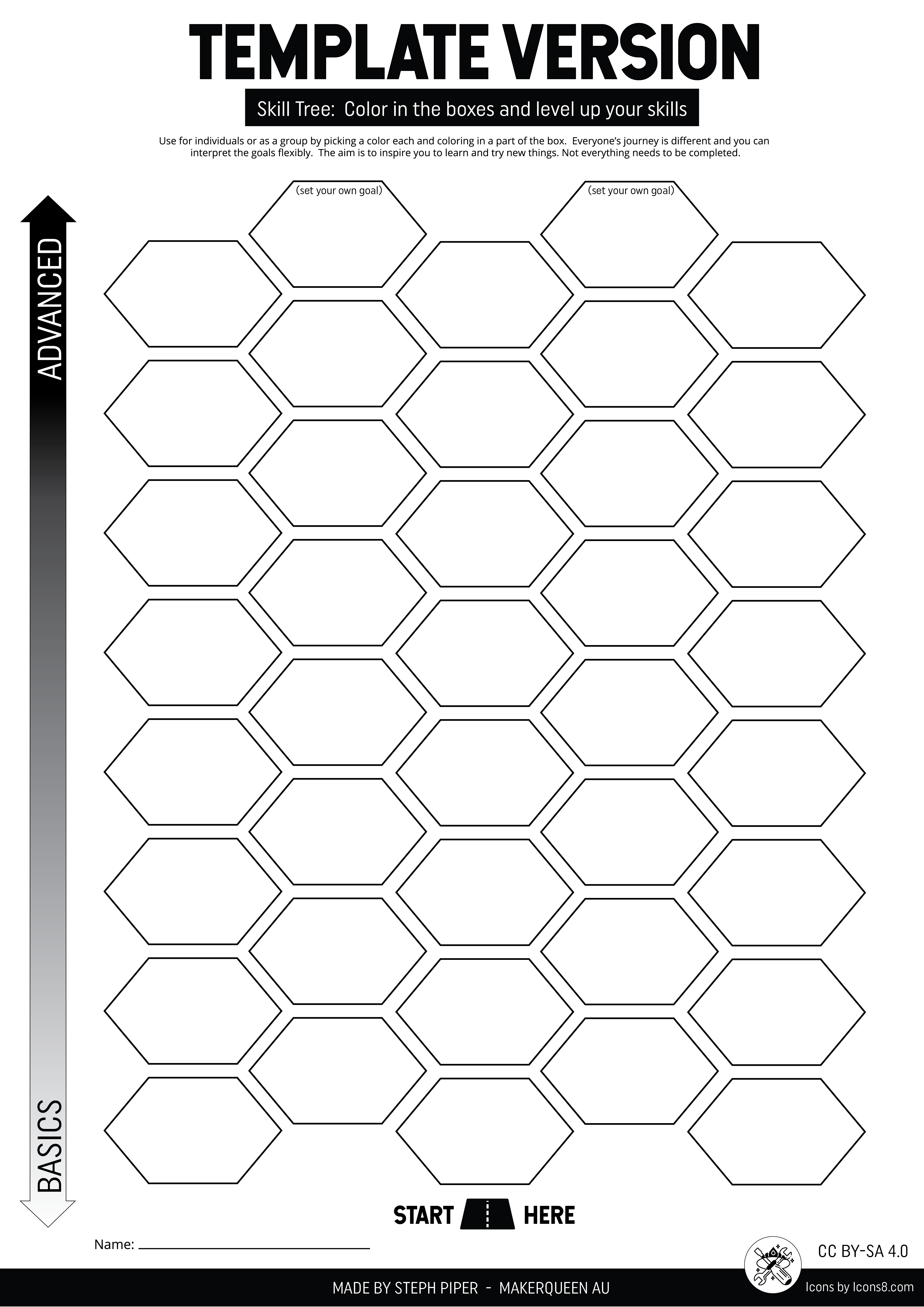 Mini Maker Skill Tree Template